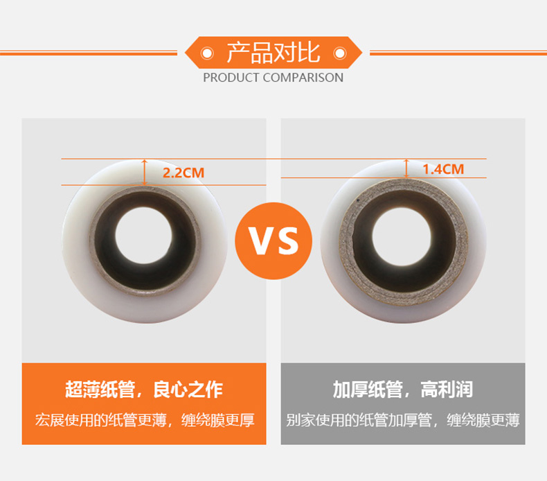 纏繞膜產(chǎn)品對(duì)比