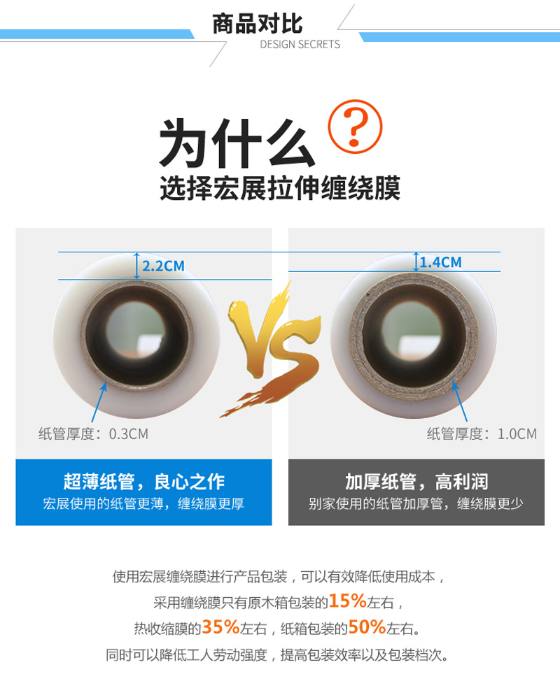 拉伸纏繞膜商品對(duì)比